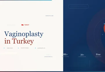 Vaginoplastie en Turquie : Guide complet des coûts et des hôpitaux