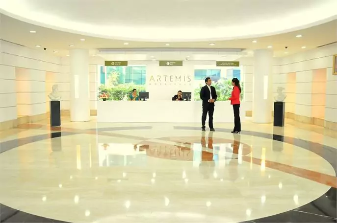Artemis Hospitals, Delhi NCR