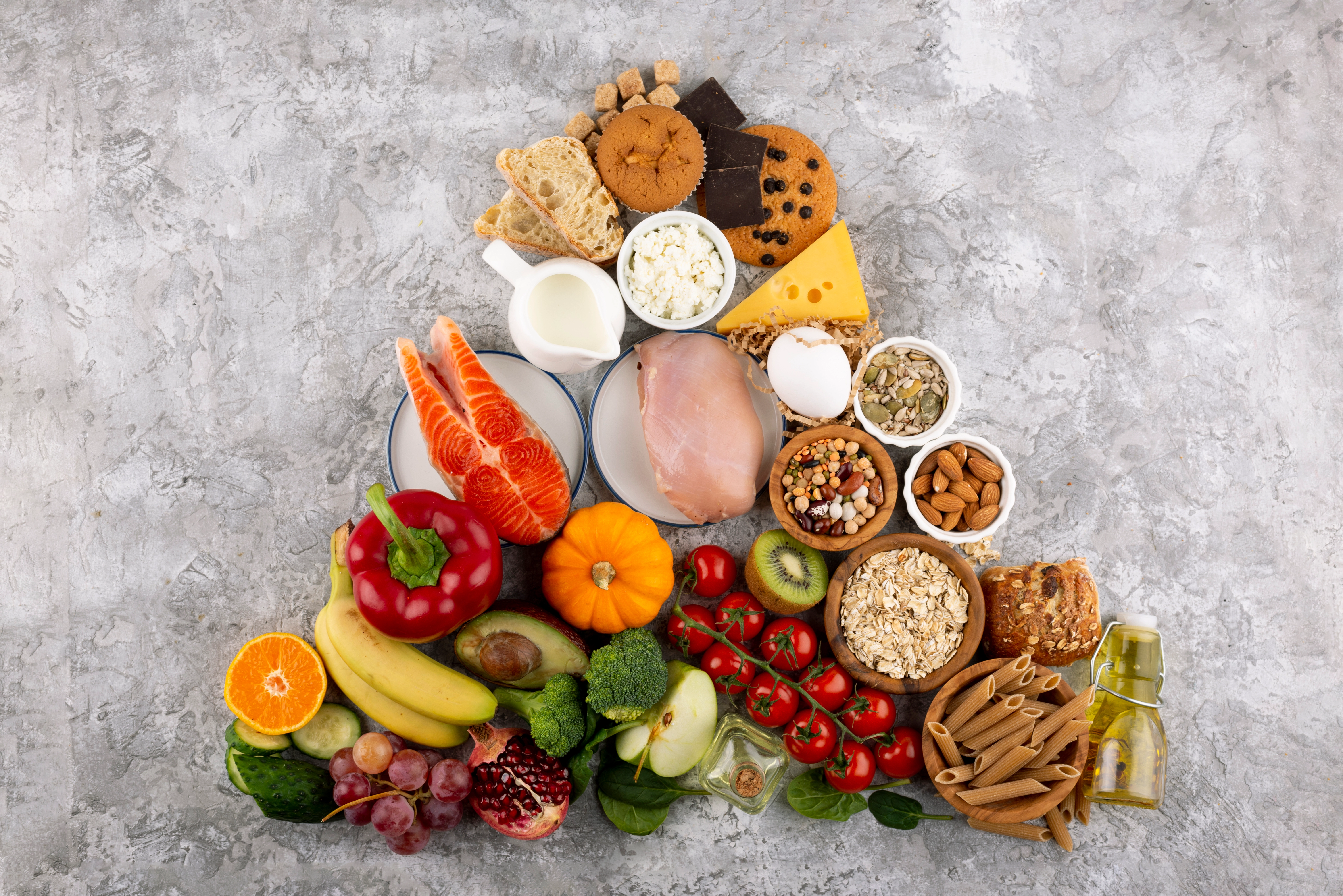 diet for face