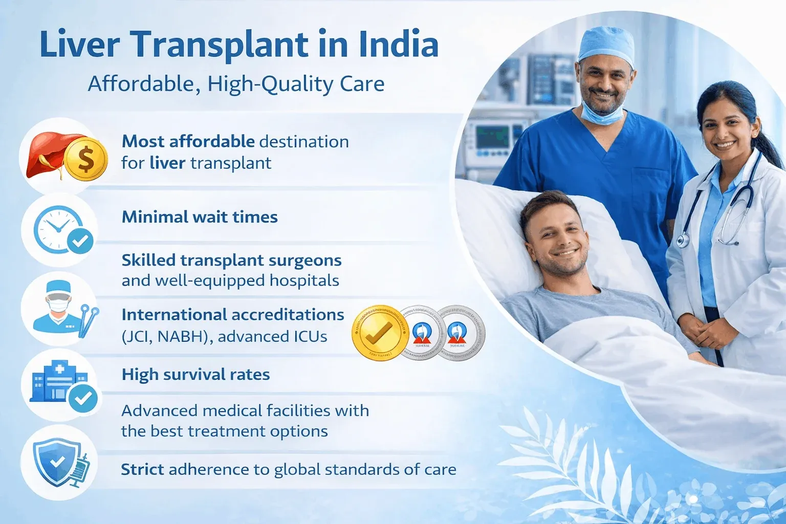 liver transplant in India
