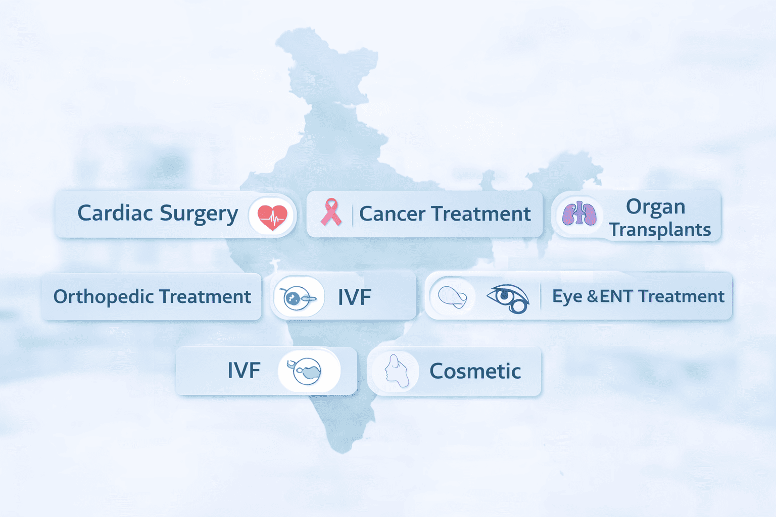 top medical treatment in India for foreigners